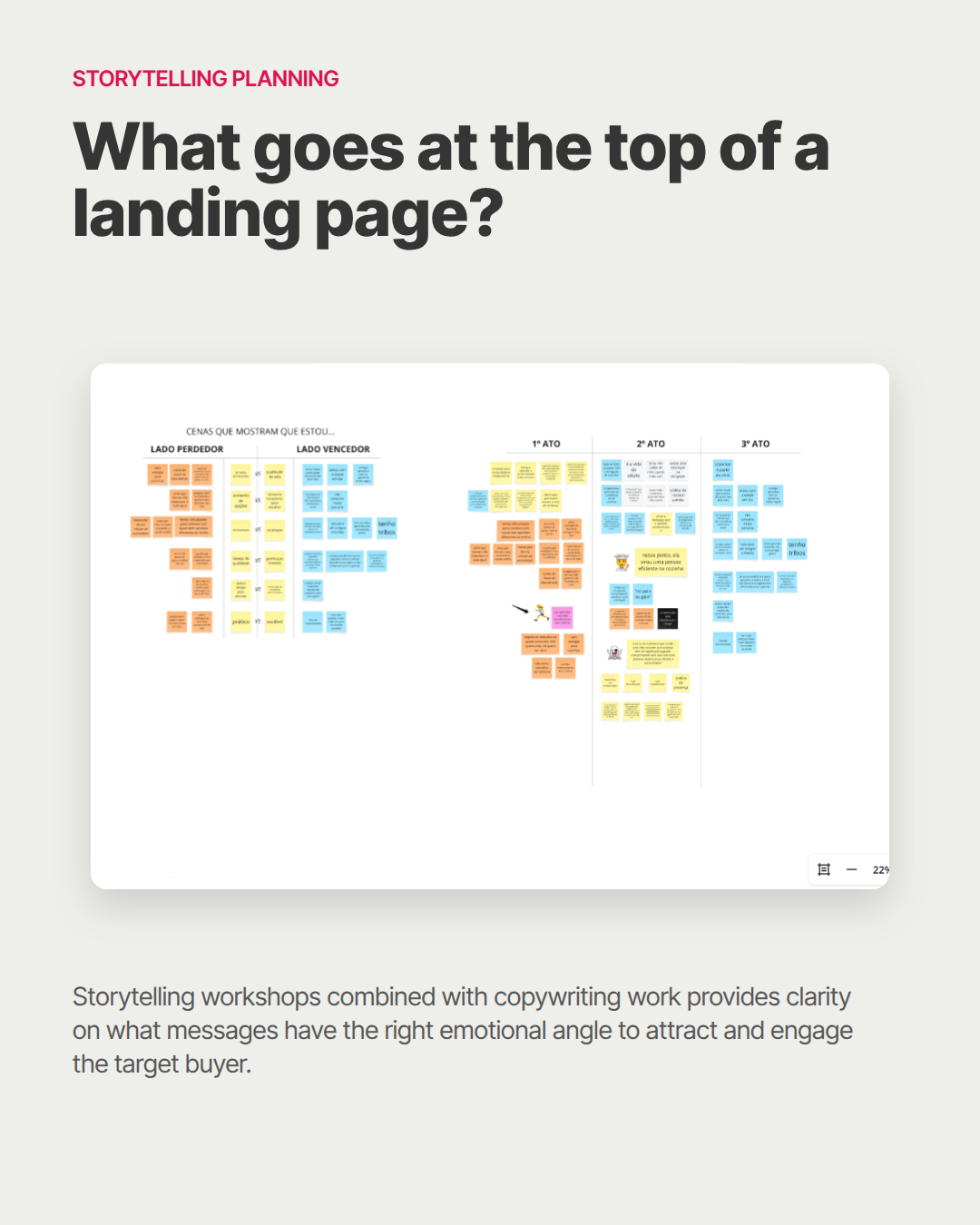 Workshop — funnel coverage ideation